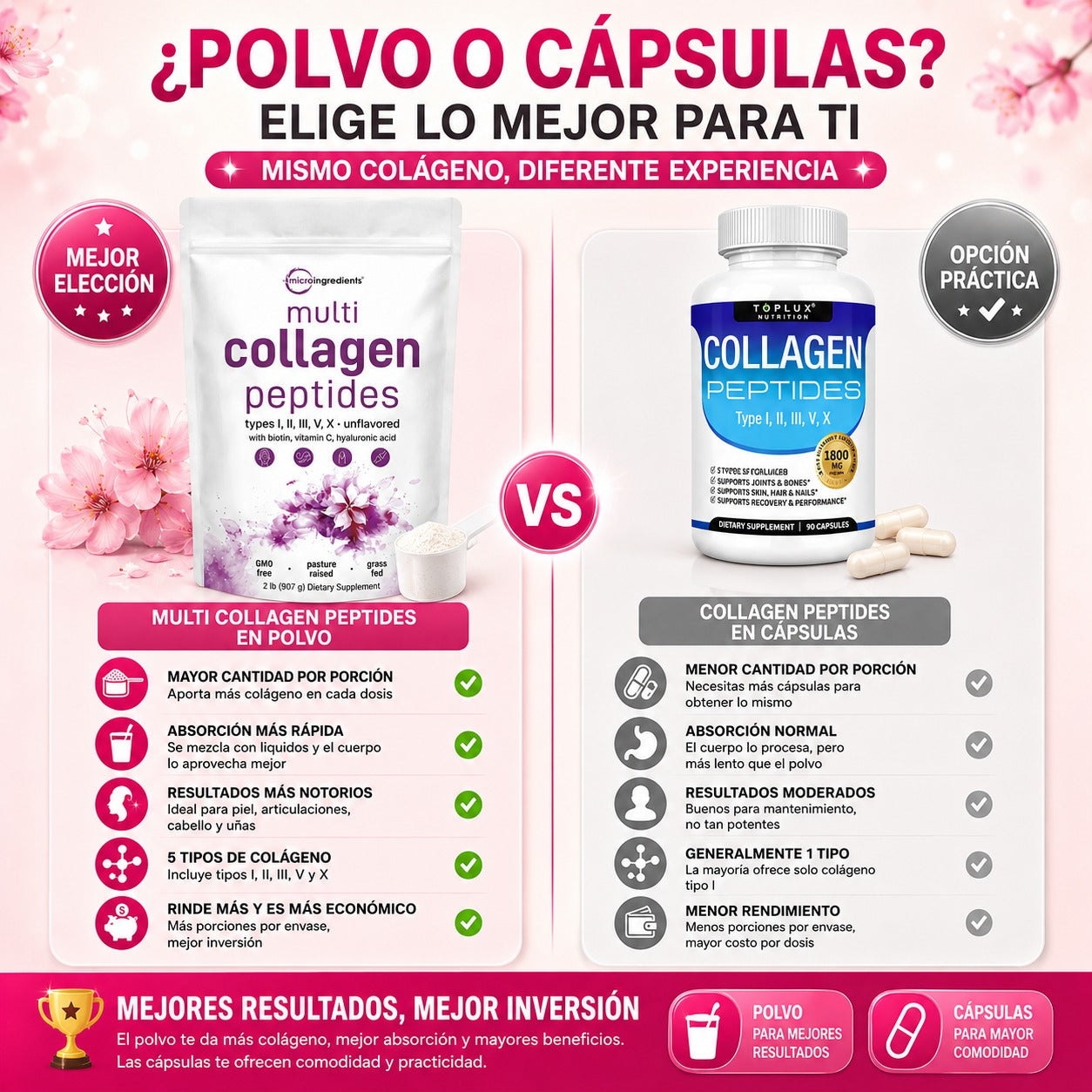 MULTI COLLAGEN PEPTIDOS 2LBS
