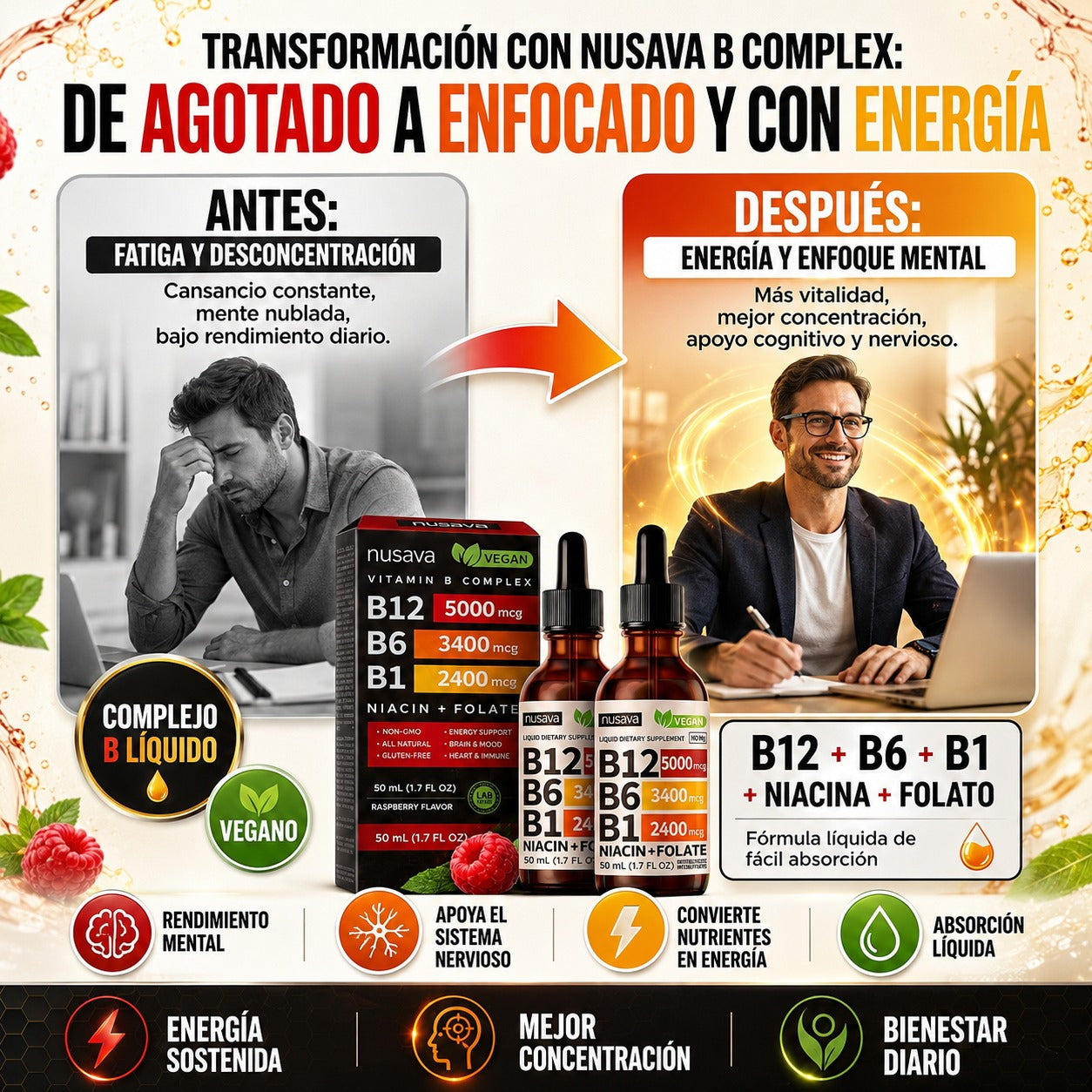 VITAMINA B12  NUVASA